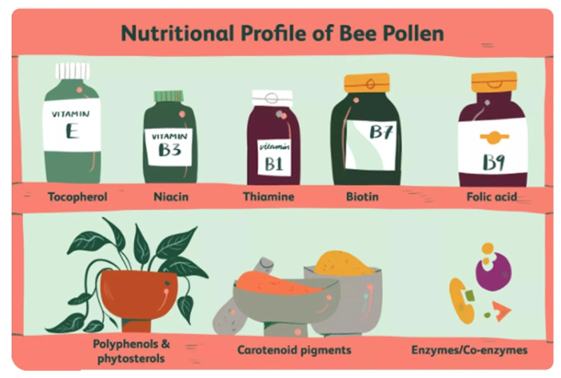 Beehall Organic Food Factory Hot Sale Improve Immunity Tea Bee Pollen